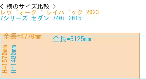 #レヴォーグ レイバック 2023- + 7シリーズ セダン 740i 2015-